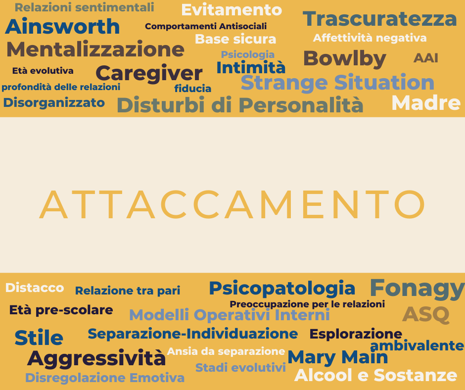 Attaccamento - Minders Community per Psicologi e Psicoterapeuti